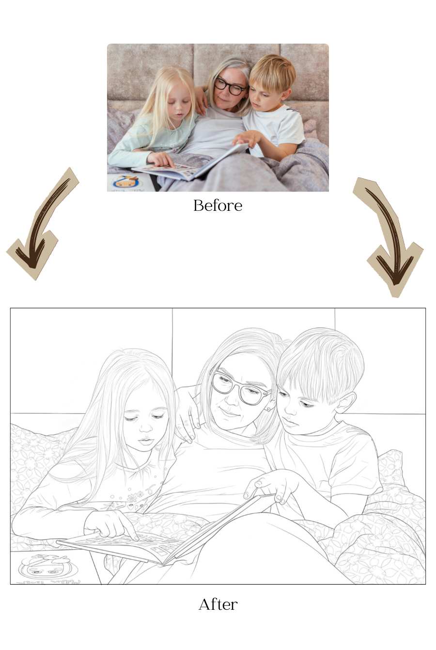 Personalized Family Coloring Book — Made From Your Photos