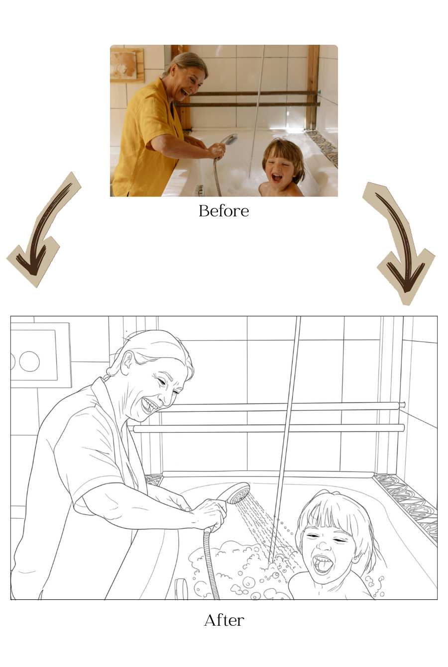 Personalized Family Coloring Book — Made From Your Photos