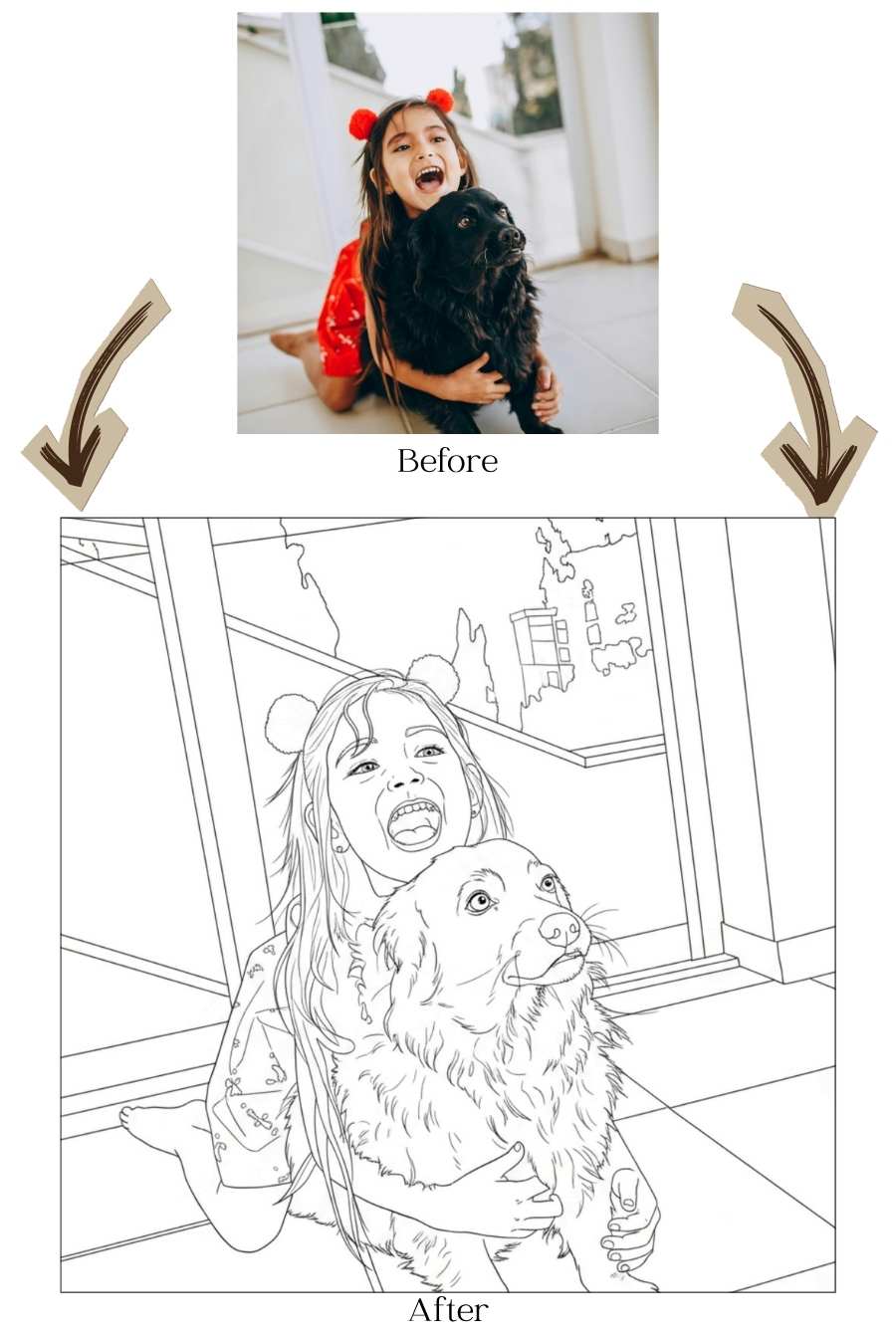 Personalized Family Coloring Book — Made From Your Photos
